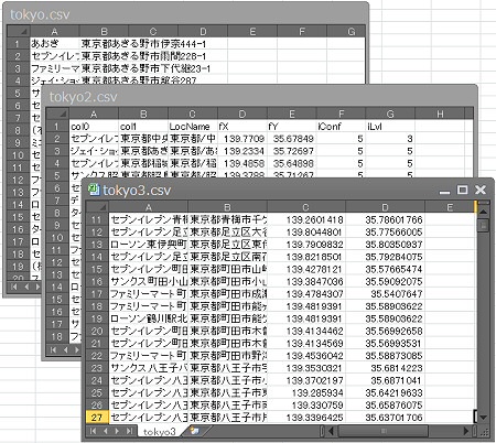 東京都コンビニエンスストアの緯度経度データ