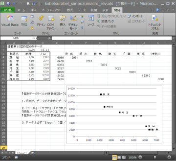 個別データラベル付き散布図マクロ