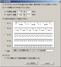 月次目盛作成支援マクロ(改良版)