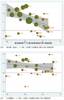 図のカラー版