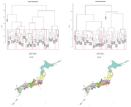 図のカラー版